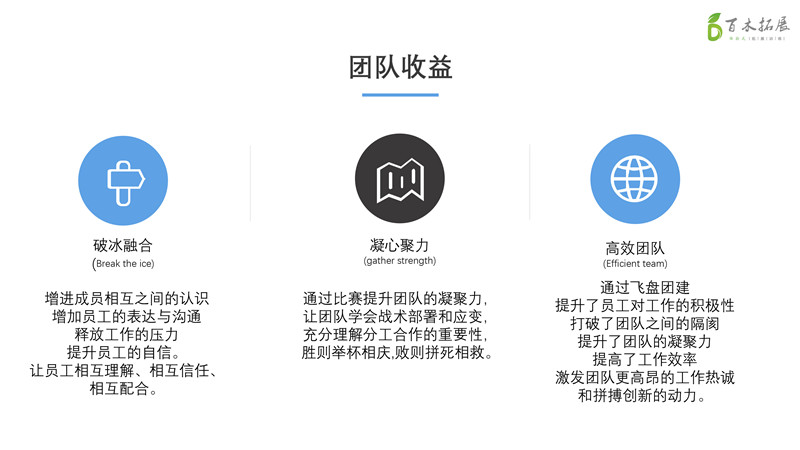 主題團建拓展方案 極限飛盤主題團建方案